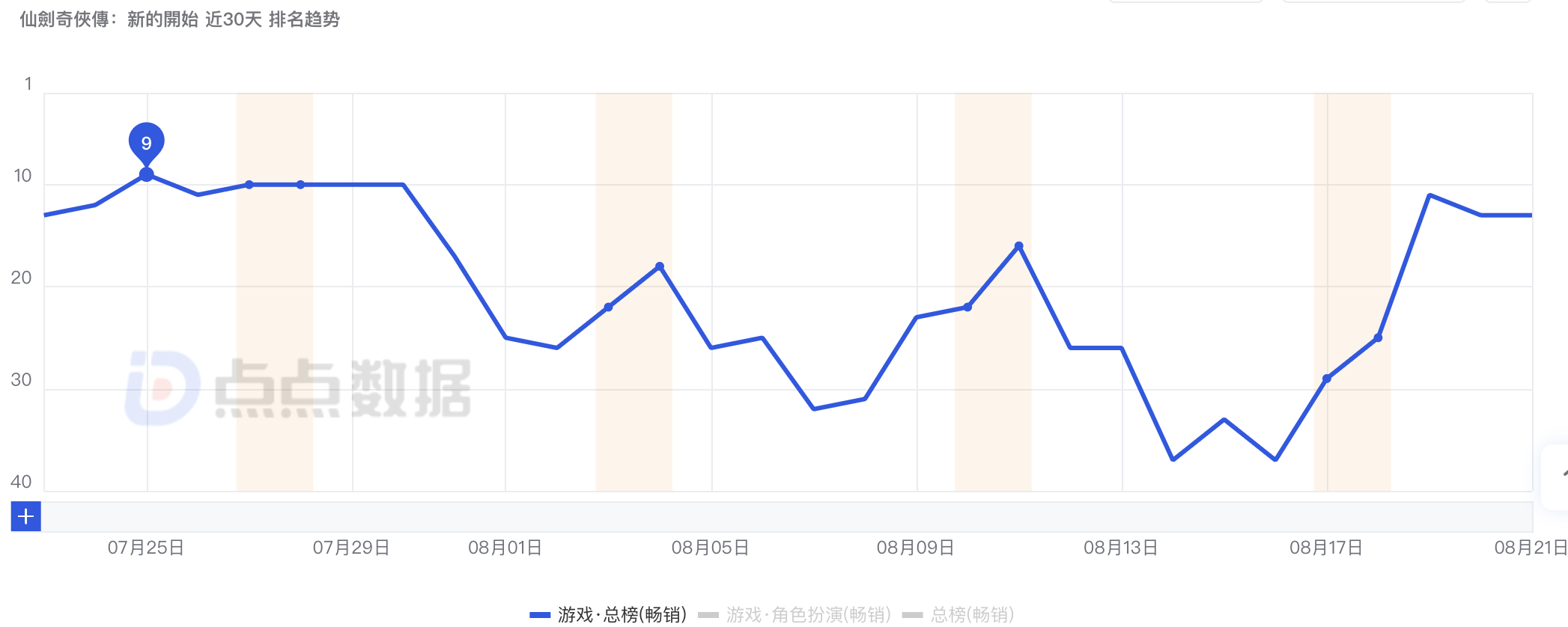 1724744961166745.png 是3.png