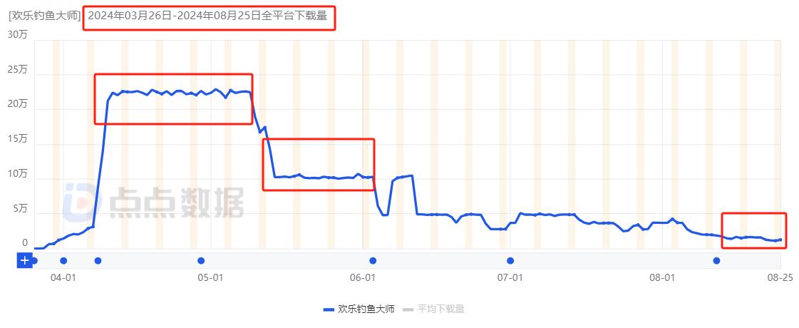 1724824221581686.png 是3.png