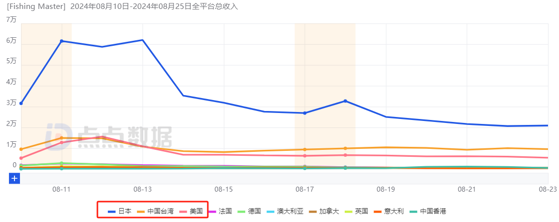 1724824339823760.png 是11.png