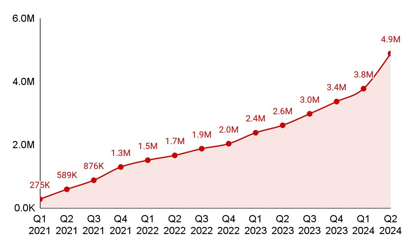 1724913120435109.png 是2.png