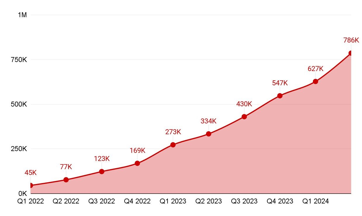 1724913156875075.png 是4.png