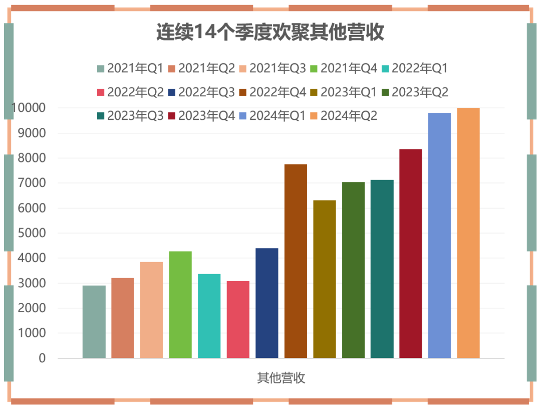 1725210881836629.png 欢聚4.png