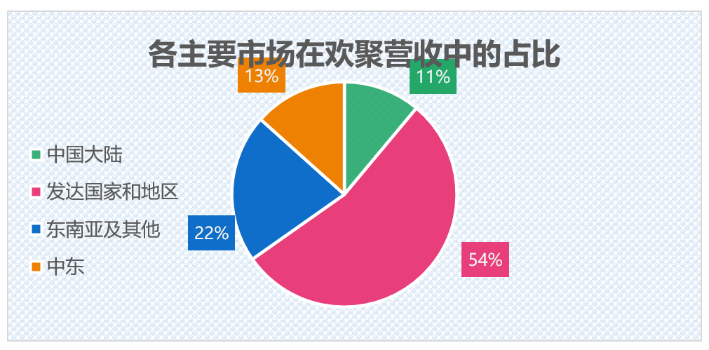 1725210937902012.png 欢聚5.png