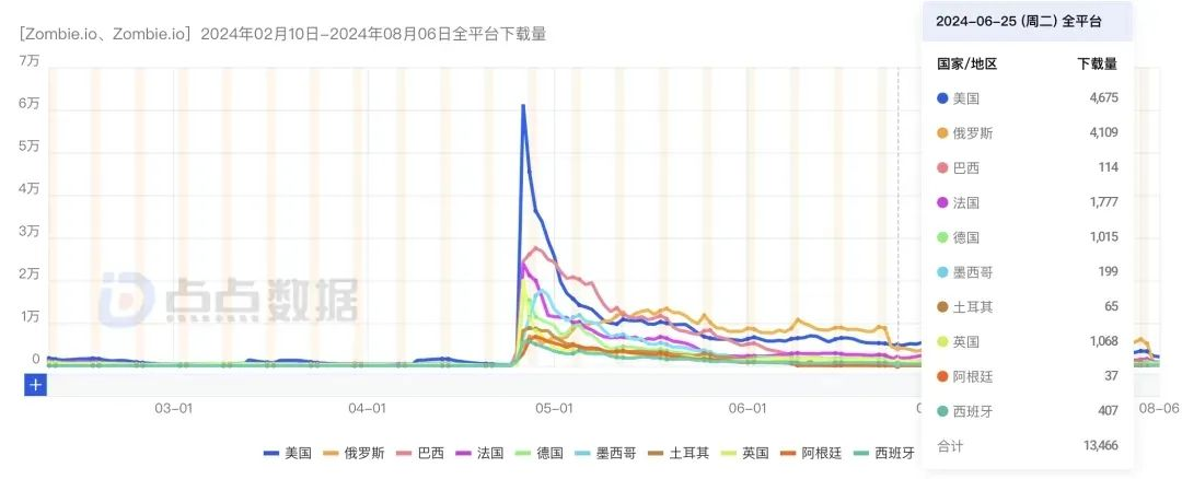 1725211483357808.png 游戏5.png