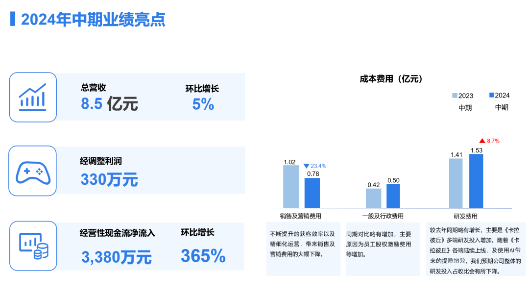 1725258021999348.png 在7.png