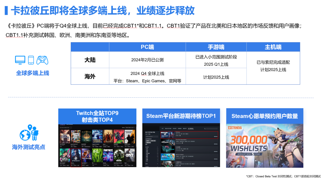 1725258050276358.png 在9.png