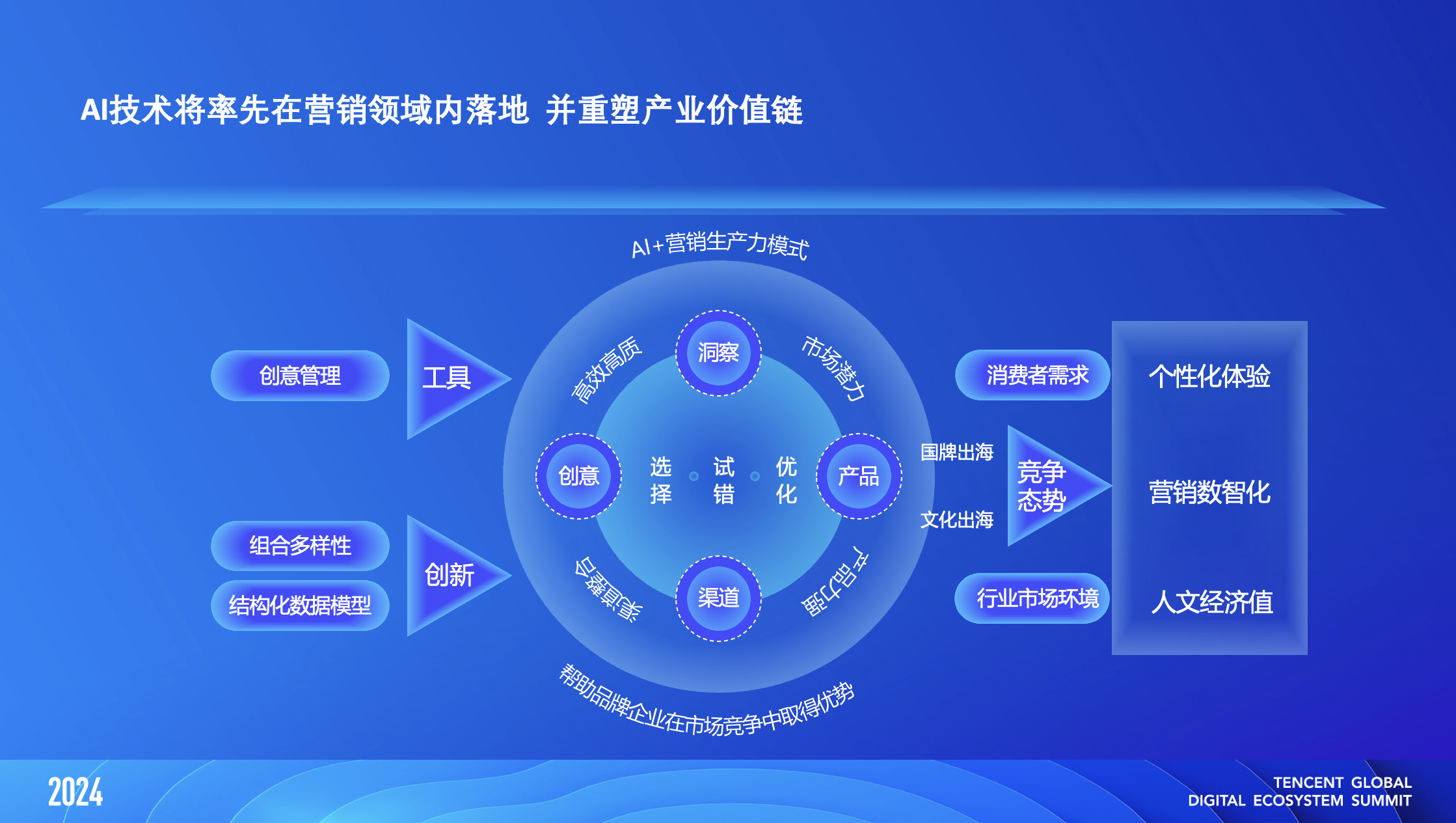 1725612221696004.png 图片3.png