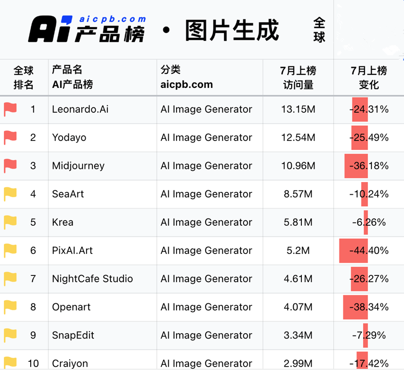 1725774931723871.png 图片6.png