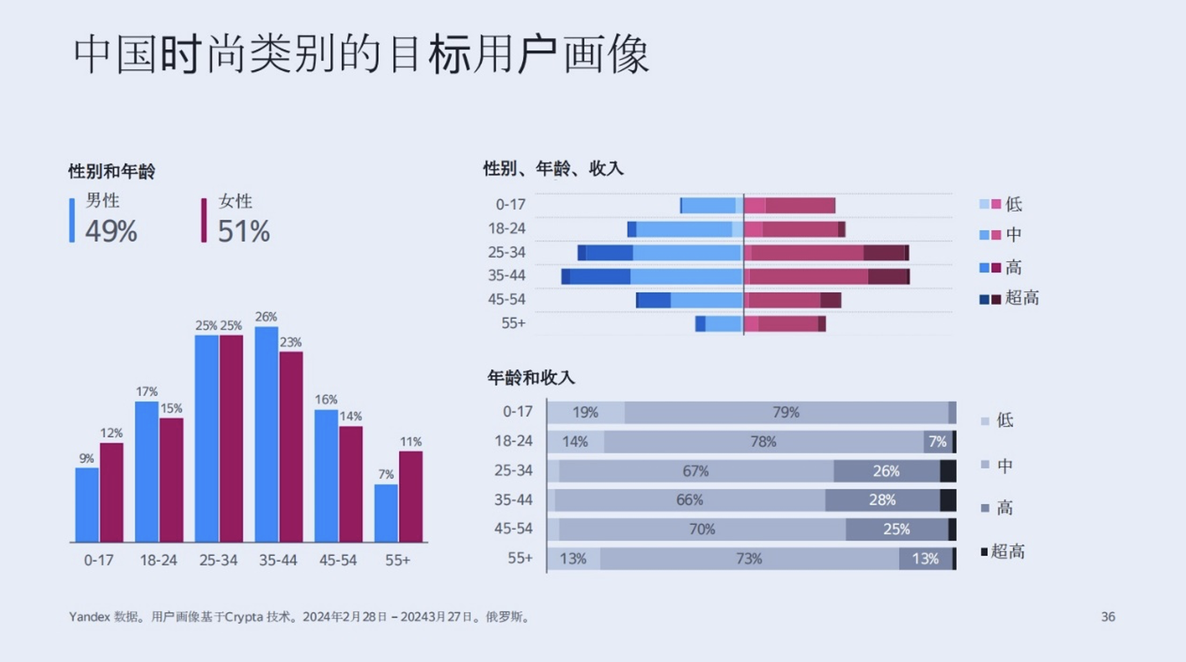 截屏2024-09-24 10.27.22.png