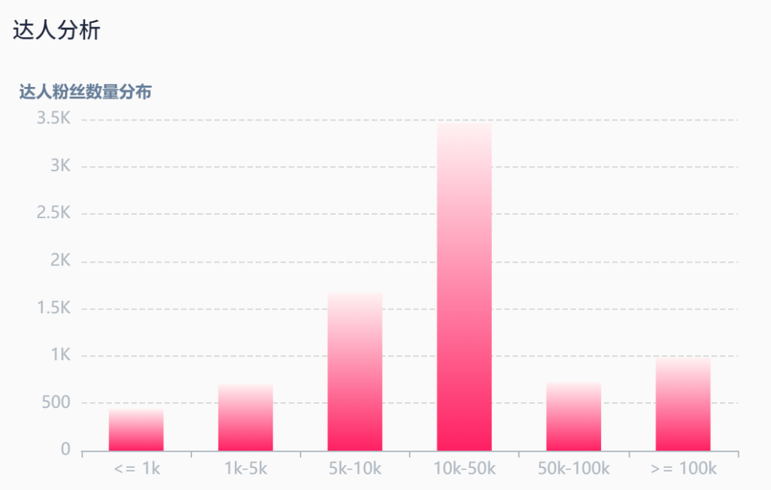 1727593530223391.png 发7.png