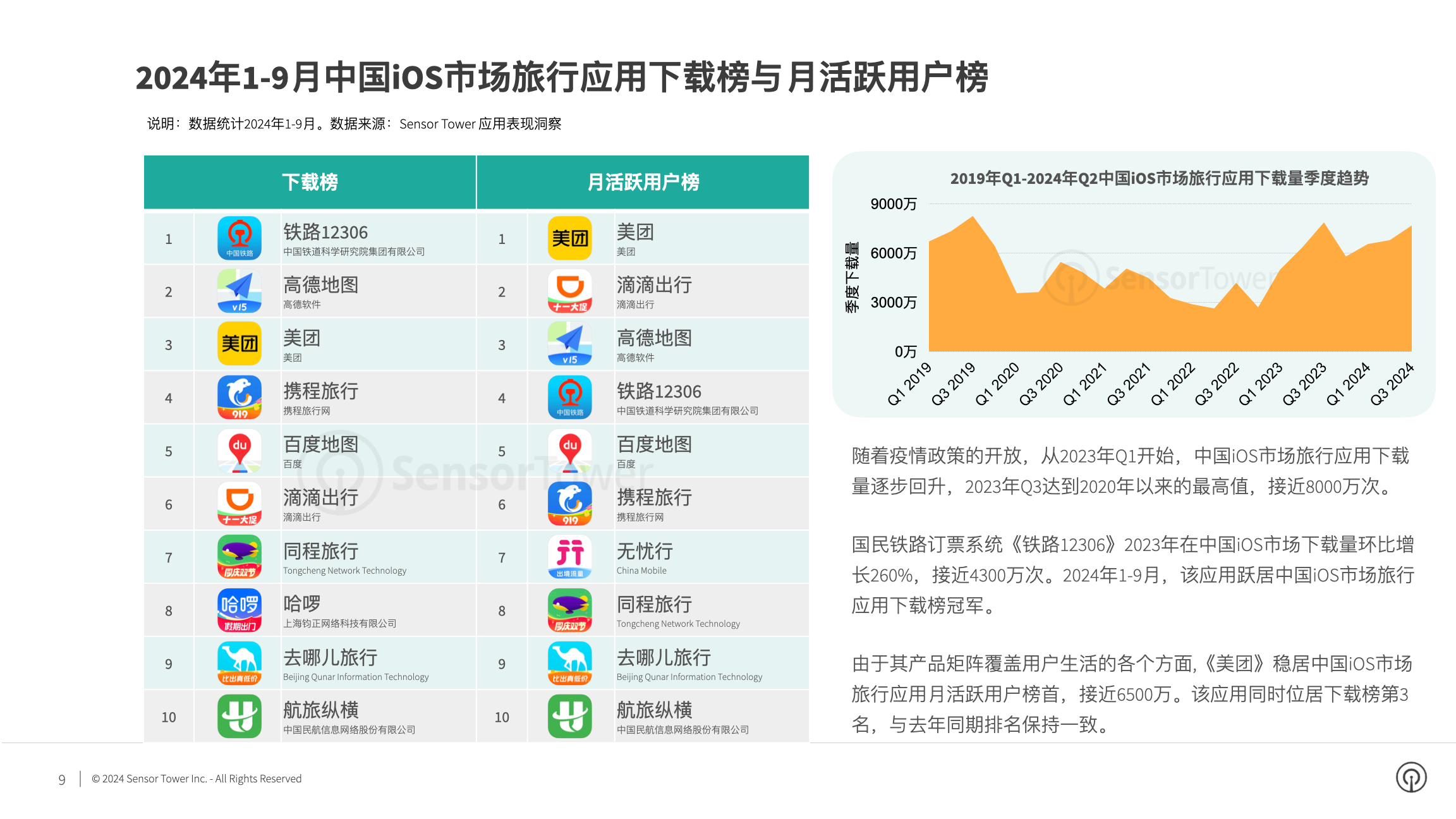 1728382980689539.png 是5.png