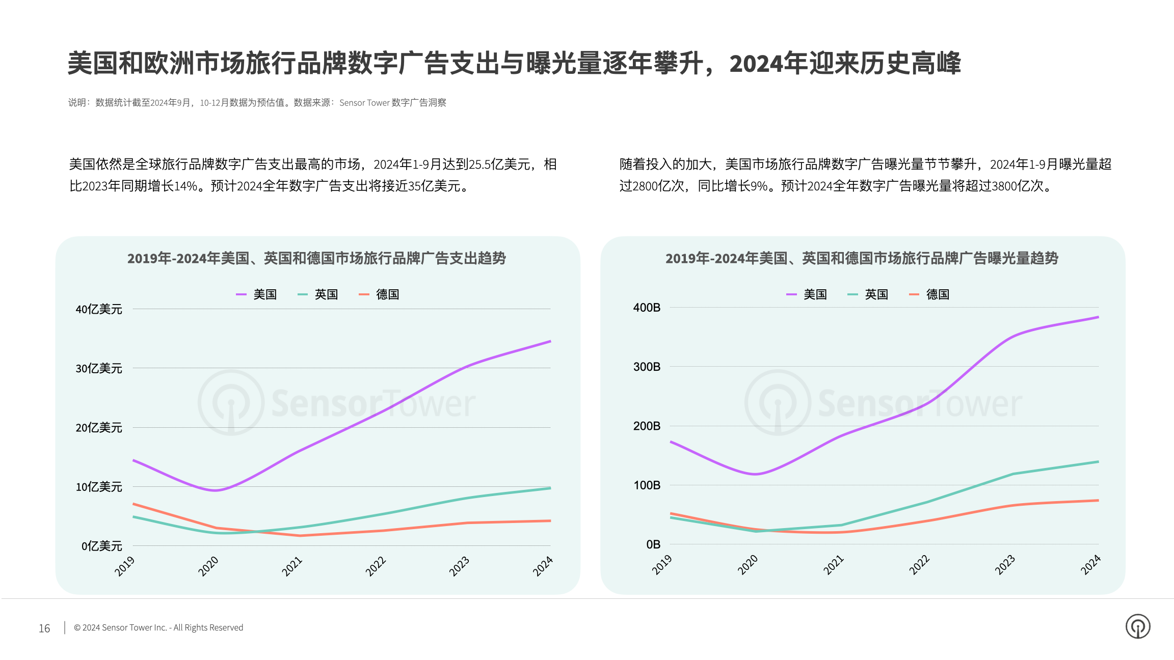 1728382992198515.png 是6.png