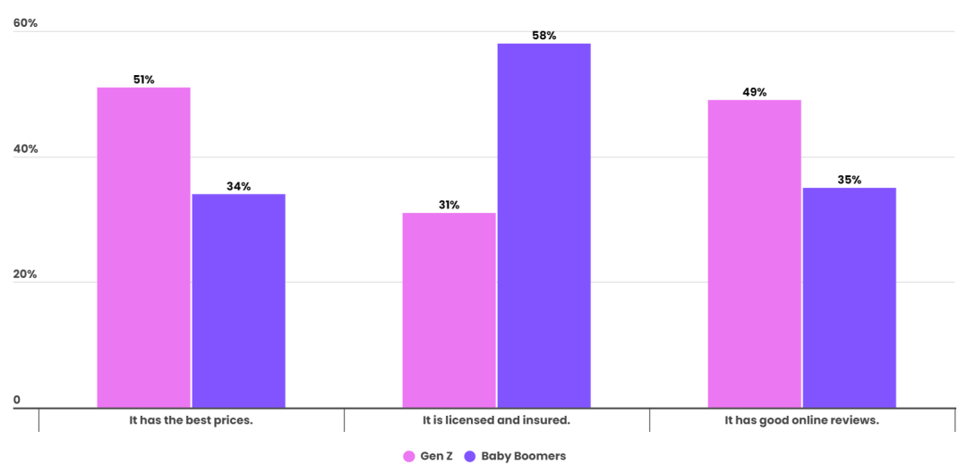 1728458376700971.png 是15.png