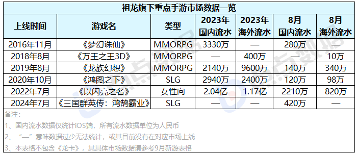 1728459926752742.png 发2.png