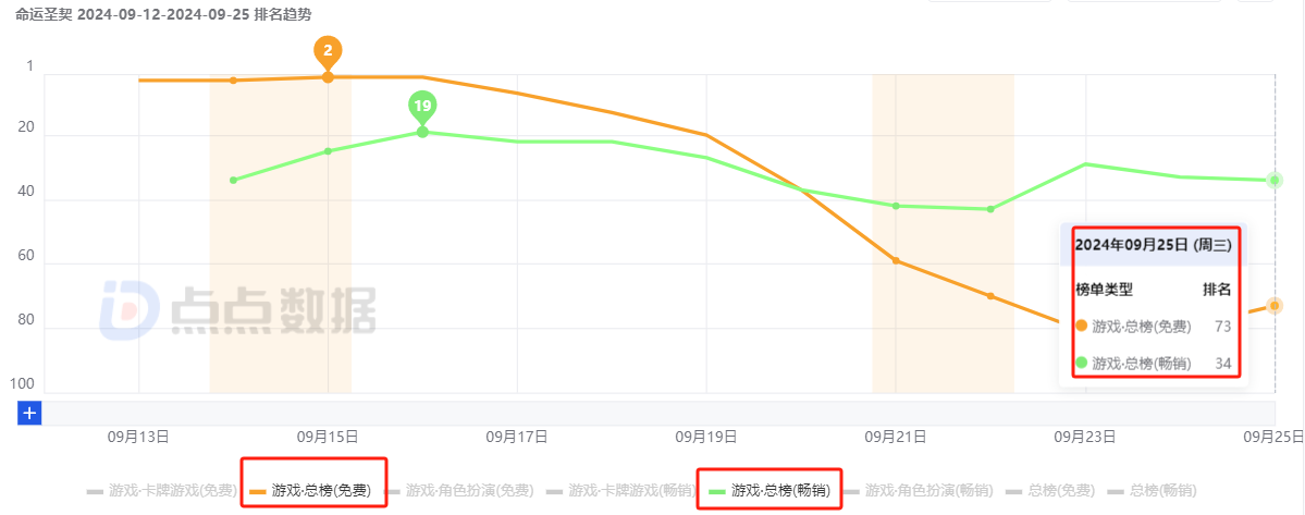 1728460112979245.png 发13.png