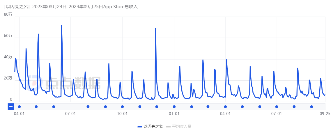 1728460646942026.png 啊6.png