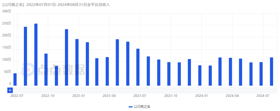 1728460660292875.png 啊5.png