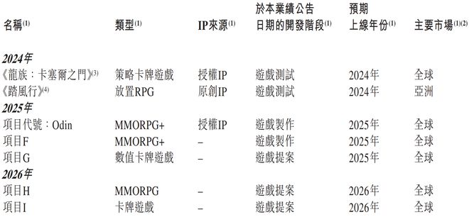 1728460718902067.png 啊2.png