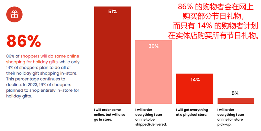 1728533277111646.png 在6.png