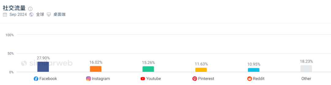 1728635844227344.png 在8.png