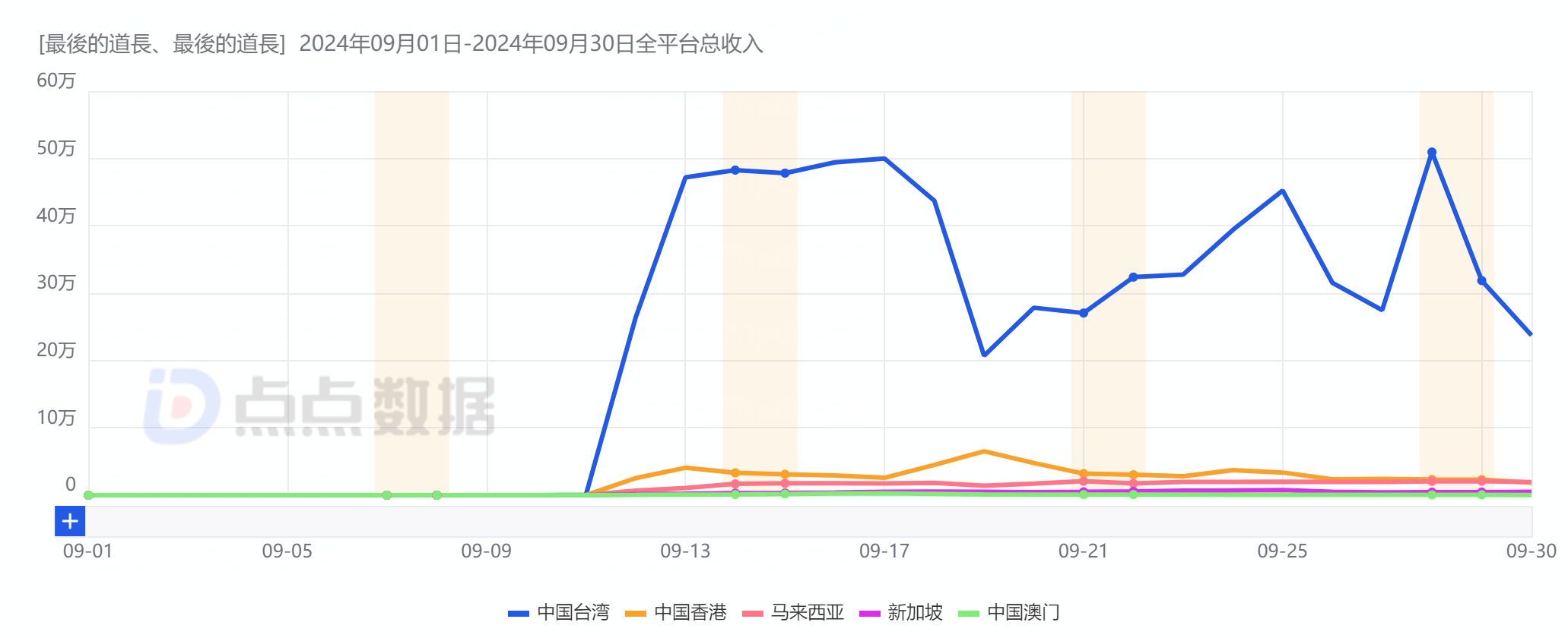 1729062453825456.png 的7.png