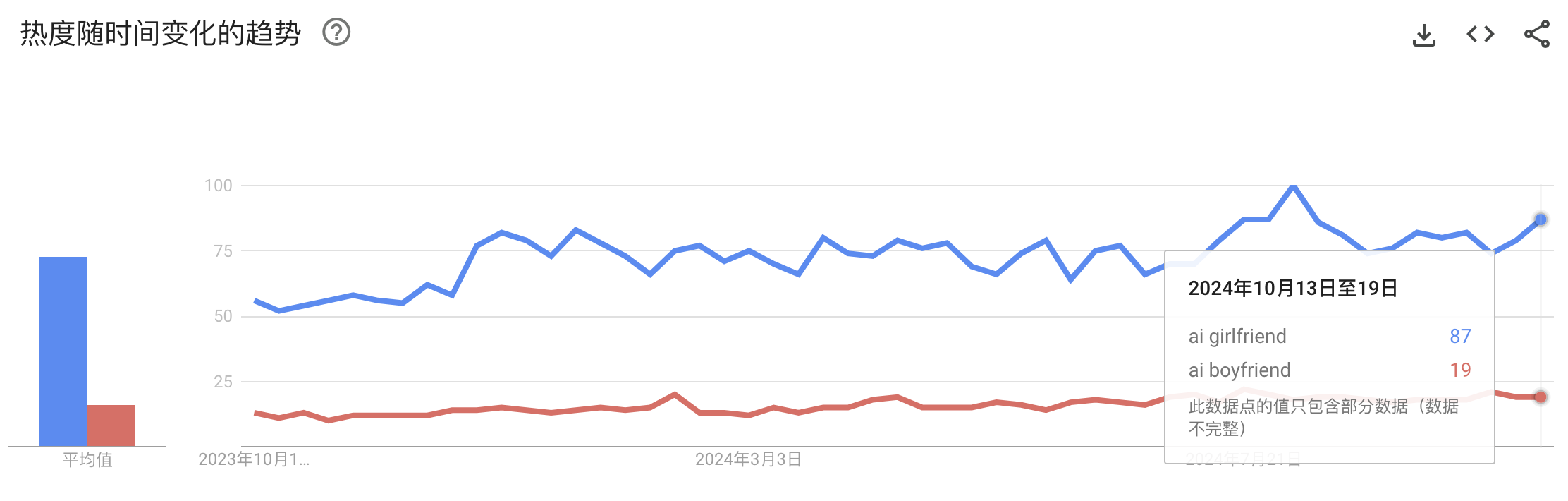 1729166186146859.png 截屏2024-10-17 15.24.14.png