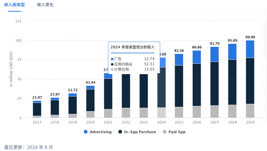 1729235223804853.png 在.png