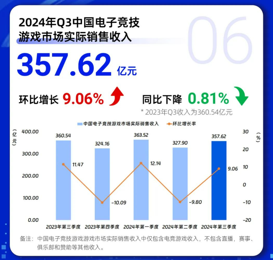 1729241503929311.png 是5.png