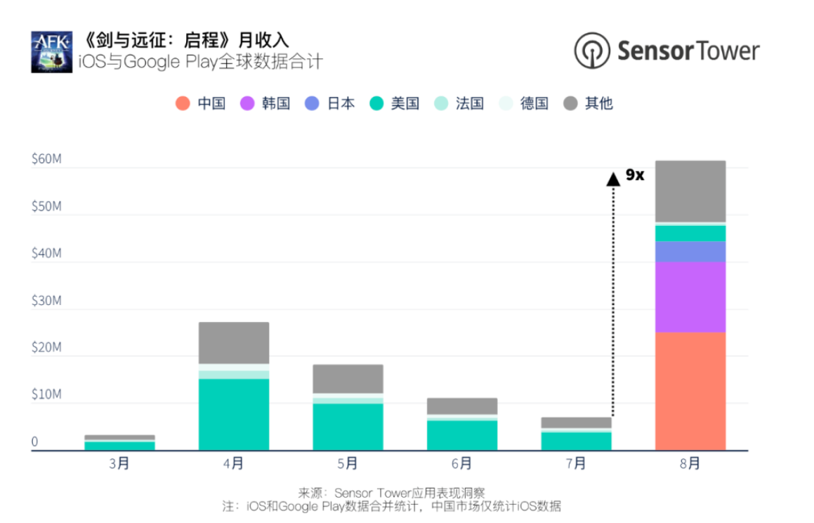 1729241611386467.png 是11.png