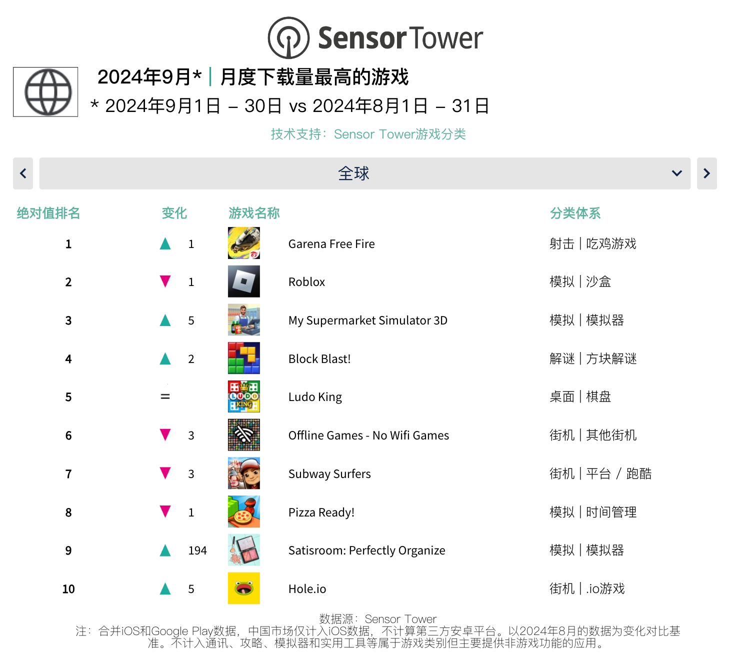 1729504266404911.png 是2.png