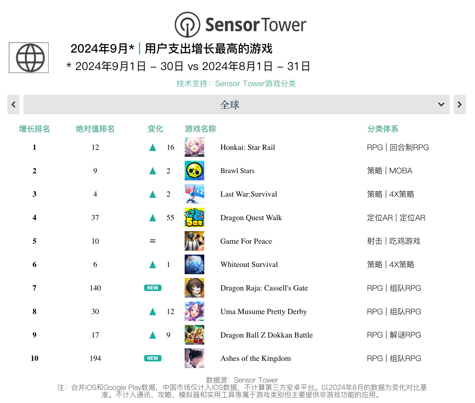 1729504280595837.png 是3.png