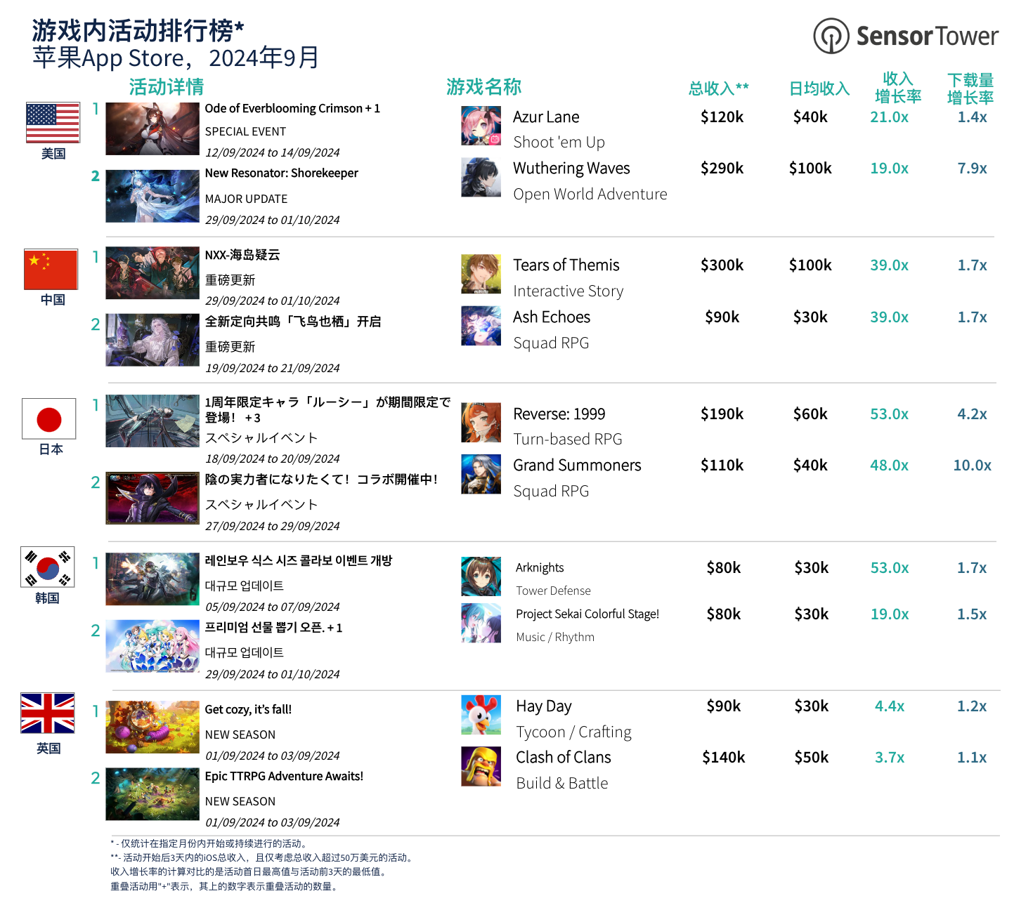 1729504315543763.png 是5.png