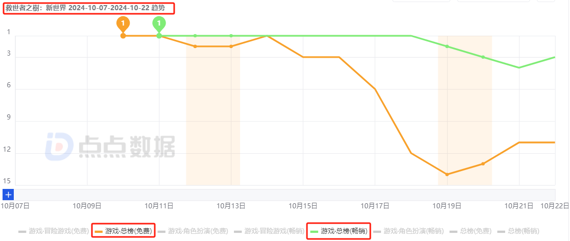 1729668257982257.png 是3.png