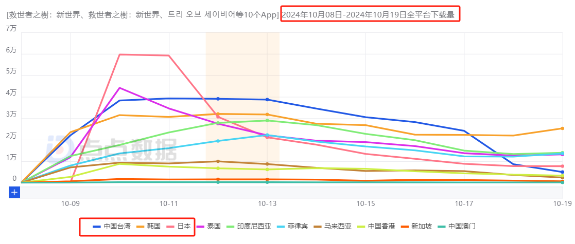 1729668286538986.png 是5.png