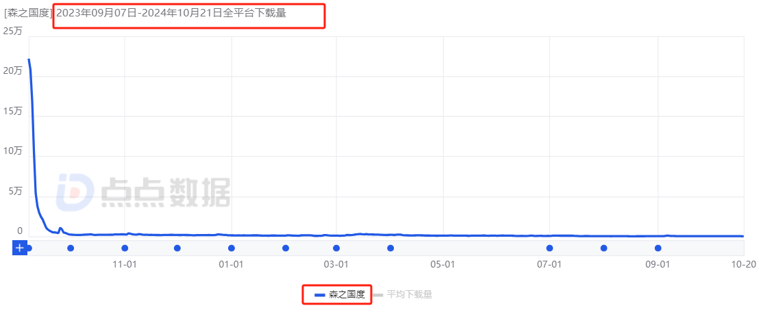 1729668351193625.png 是11.png