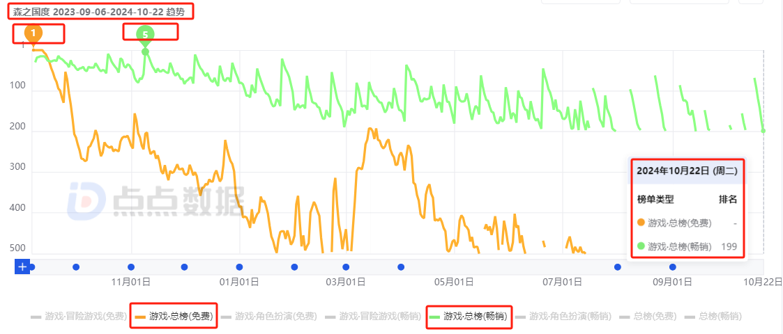 1729668363507178.png 是12.png