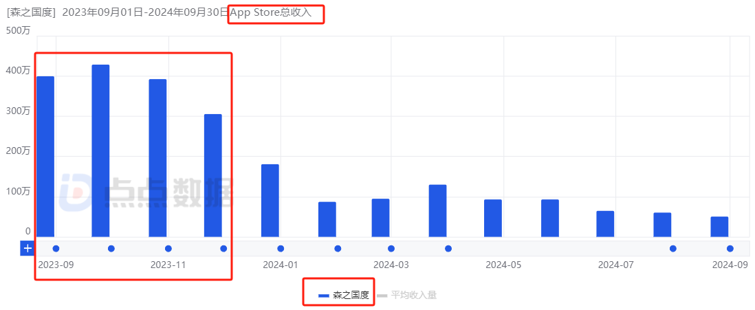 1729668376436270.png 是13.png