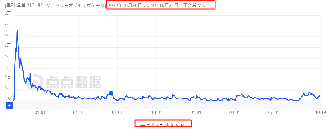 1729668413491162.png 是16.png