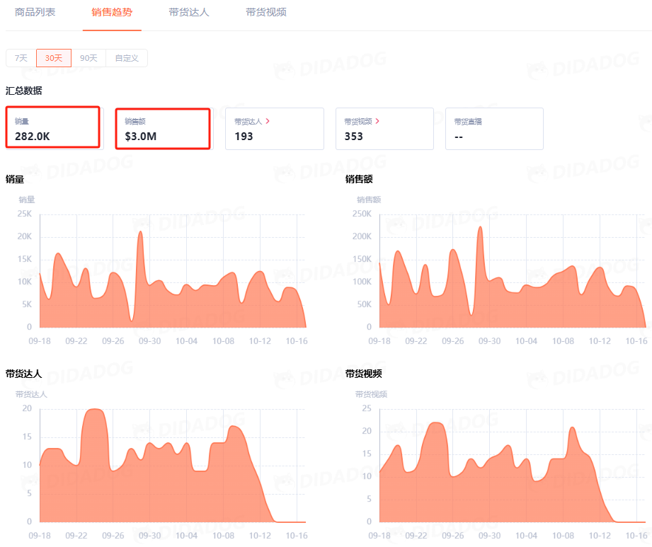 1729749196687609.png 在3.png