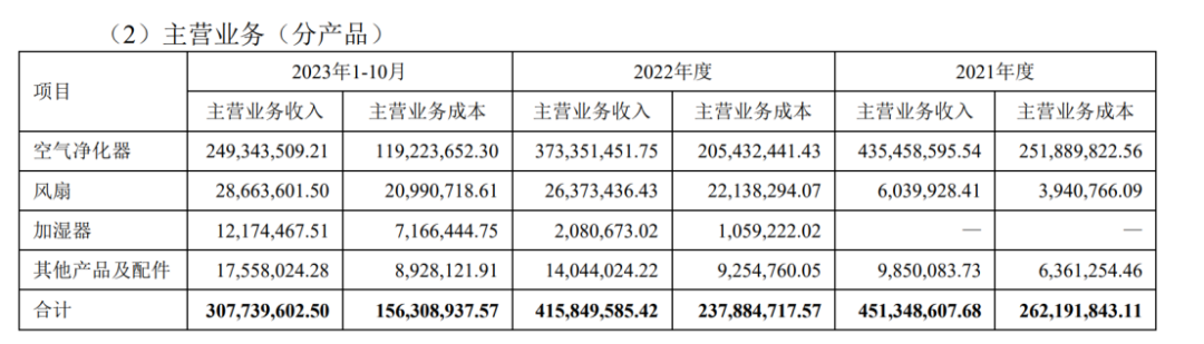 1729840626106461.png 是4.png