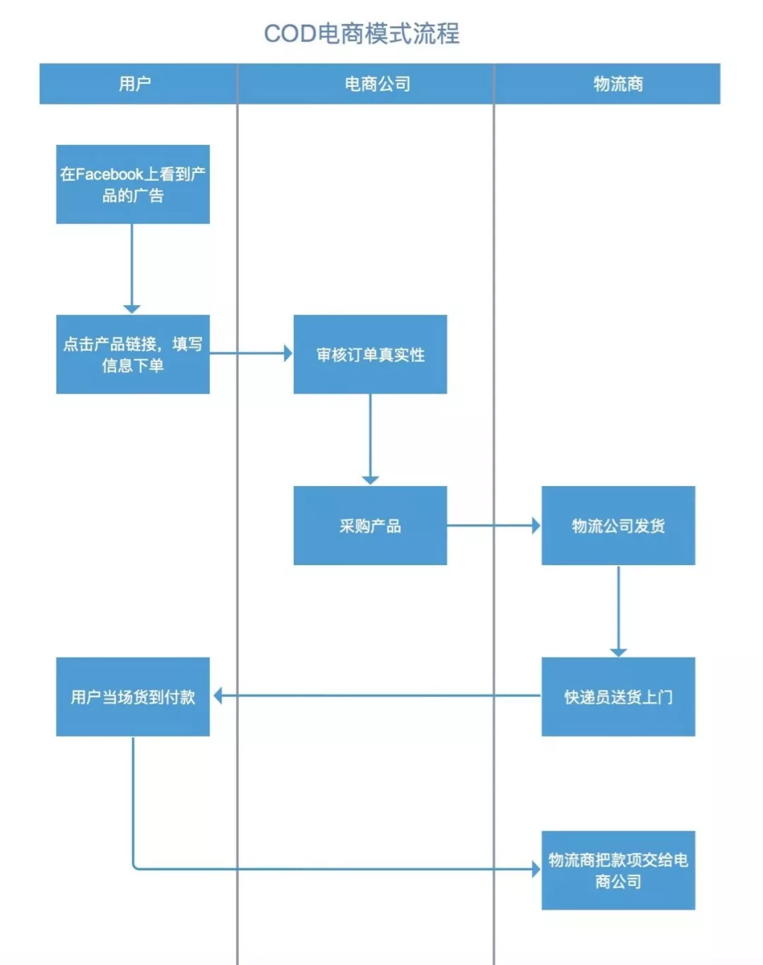 1730108233451903.png 的4.png
