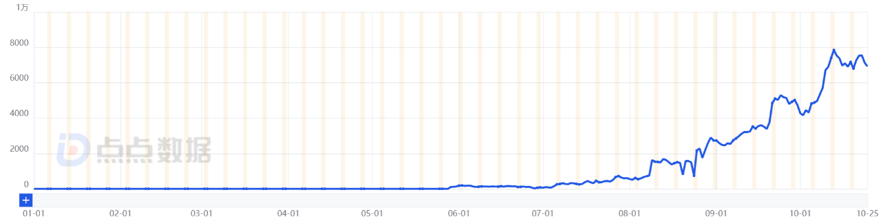 1730273010567768.png 的2.png