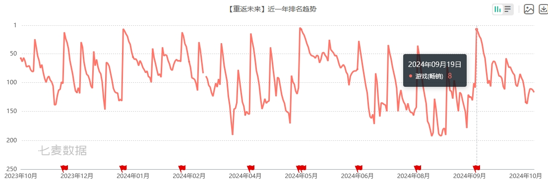 1730367602614957.png 在4.png