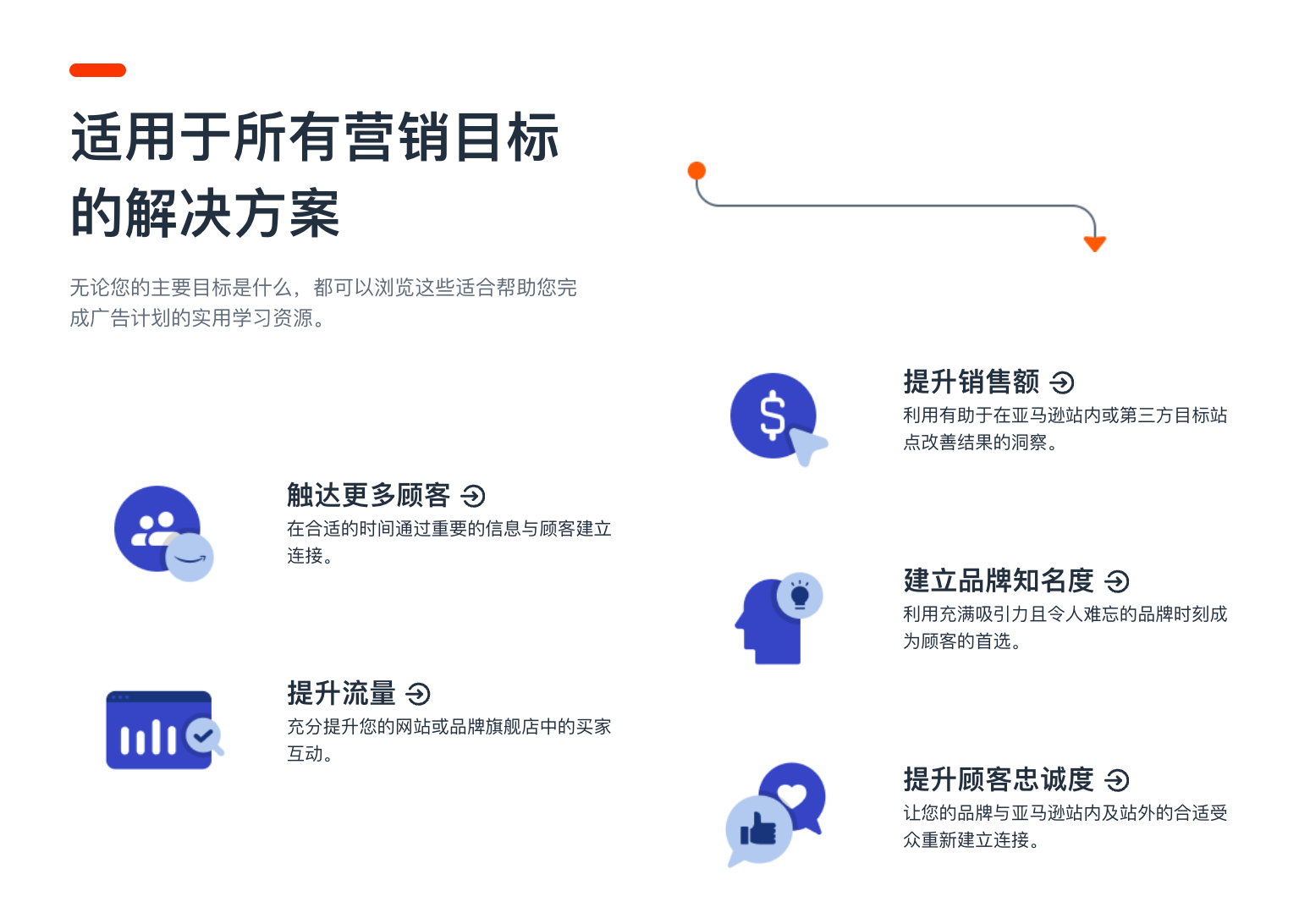 1730444145604397.png 在.png