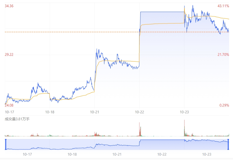 1730612617326744.png 图片 12.png