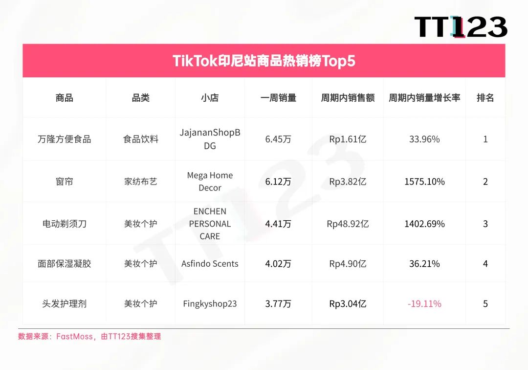 1730699518909539.jpg 是4.jpg