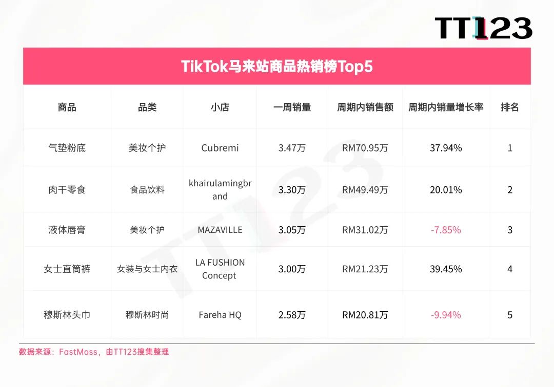 1730699529970172.jpg 是5.jpg