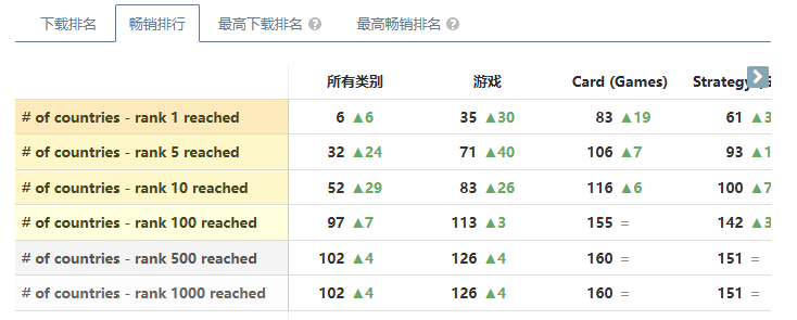发2.png