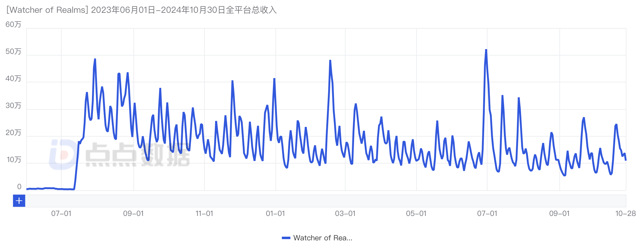 1730704625489102.png 的3.png