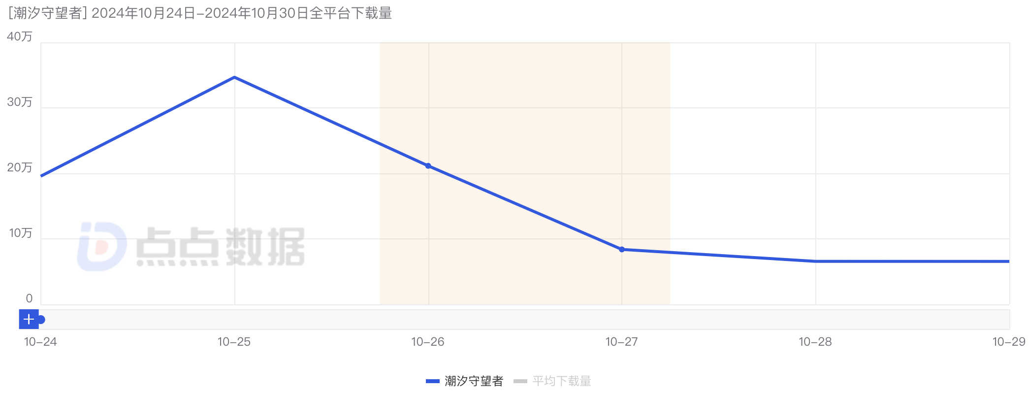 1730704643661163.png 的4.png